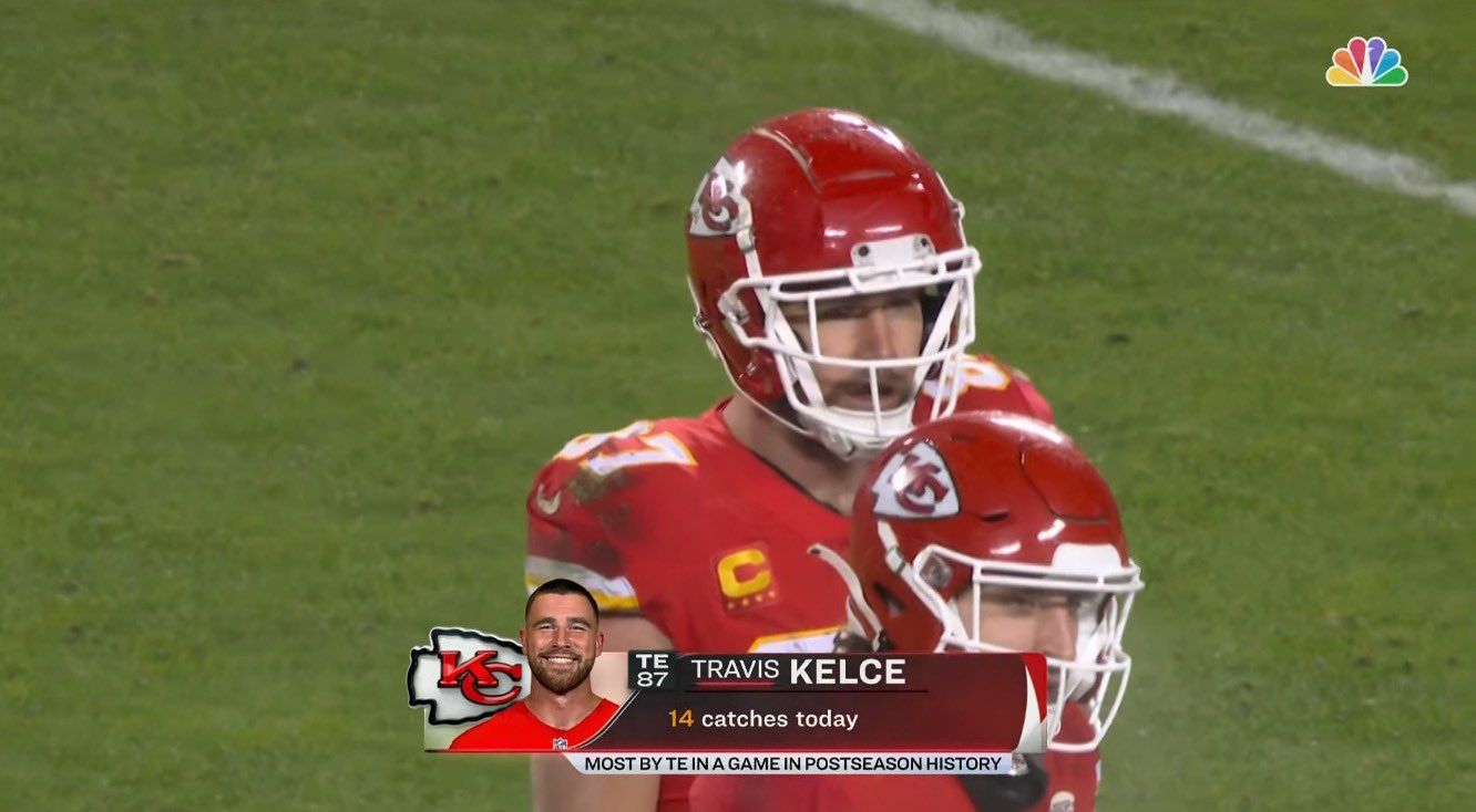 Travis Kelce breaks own record for TE catches in a postseason game during Kansas City Chiefs vs Jacksonville