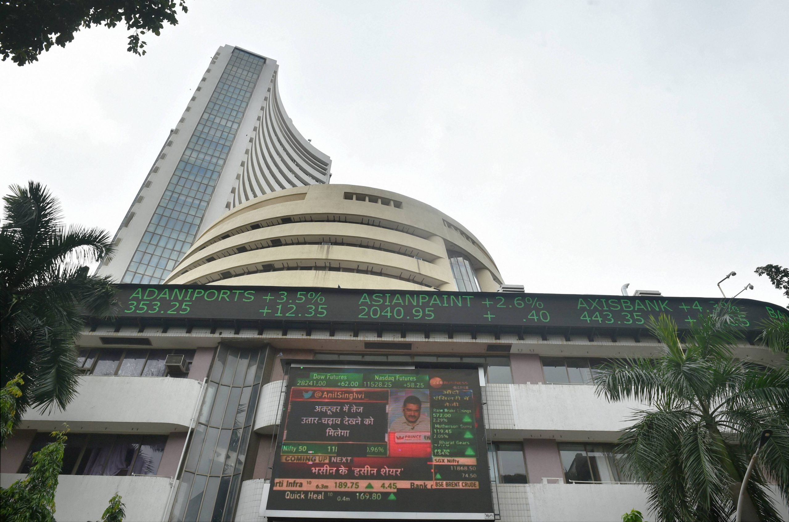 Budget boost for markets: Sensex surges 2,300 points after Sitharaman’s speech, Nifty reclaims 14k