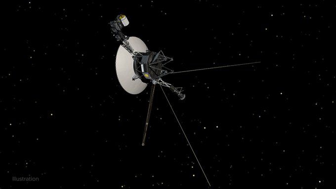 All about NASA’Voyager 1’s probe