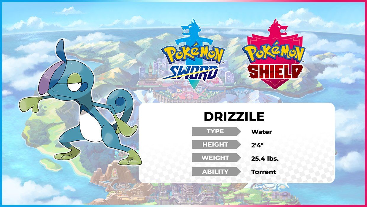 Drizzile – type, strength, weakness, stats