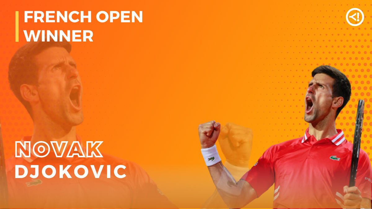 Novak Djokovic wins French Open 2021 to take his Grand Slam count to 19