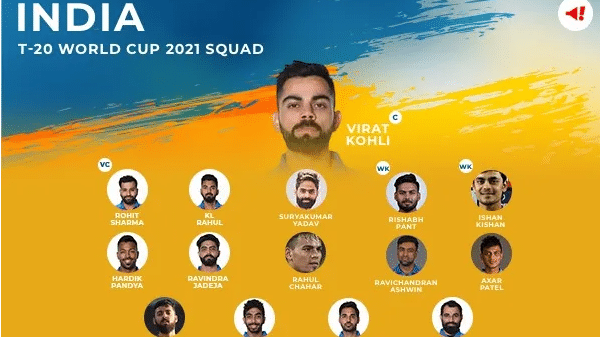 ICC men’s T20 World Cup: Full India fixture, date and squad
