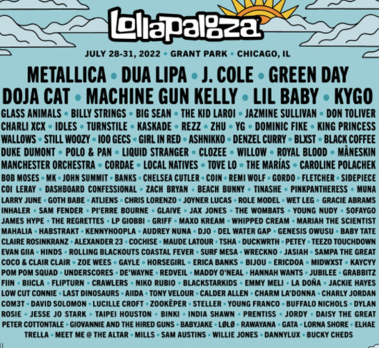 Lollapalooza Chicago 2022: Lineup, ticket price, dates, and other details