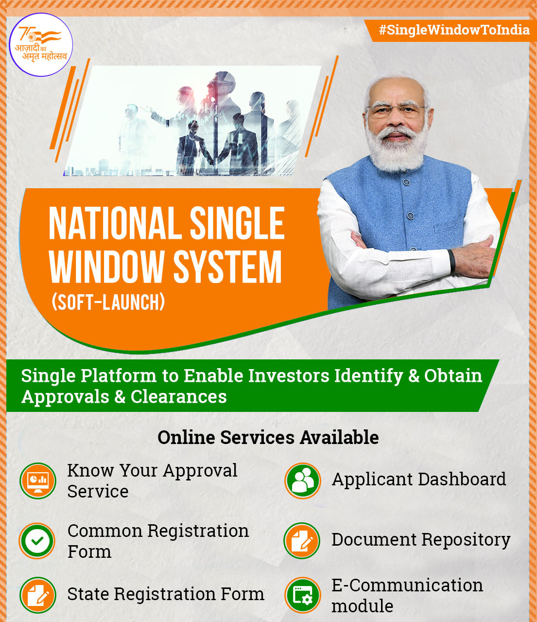 What is India’s National Single Window System?