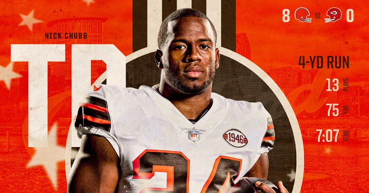 Cleveland Browns RB Nick Chubb tests positive for COVID-19: Report