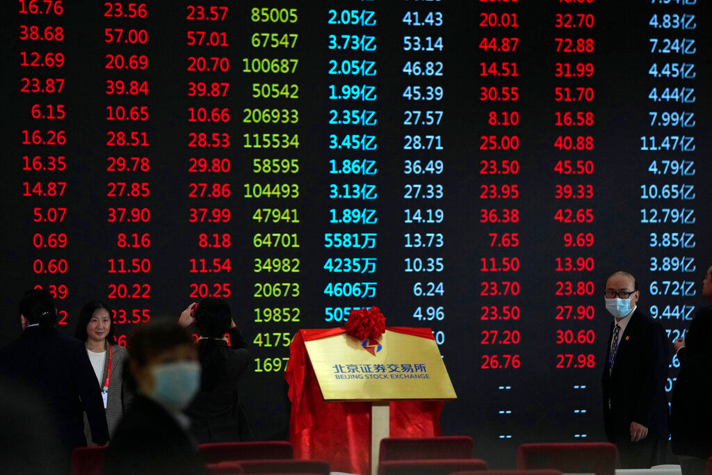 China launches stock exchange for entrepreneurs in Beijing