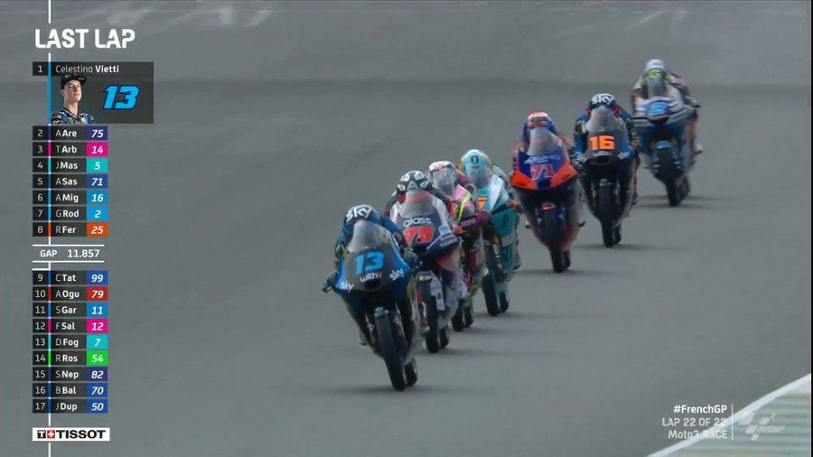 Celestino Vietti wins French Moto3 Grand Prix at Le Mans