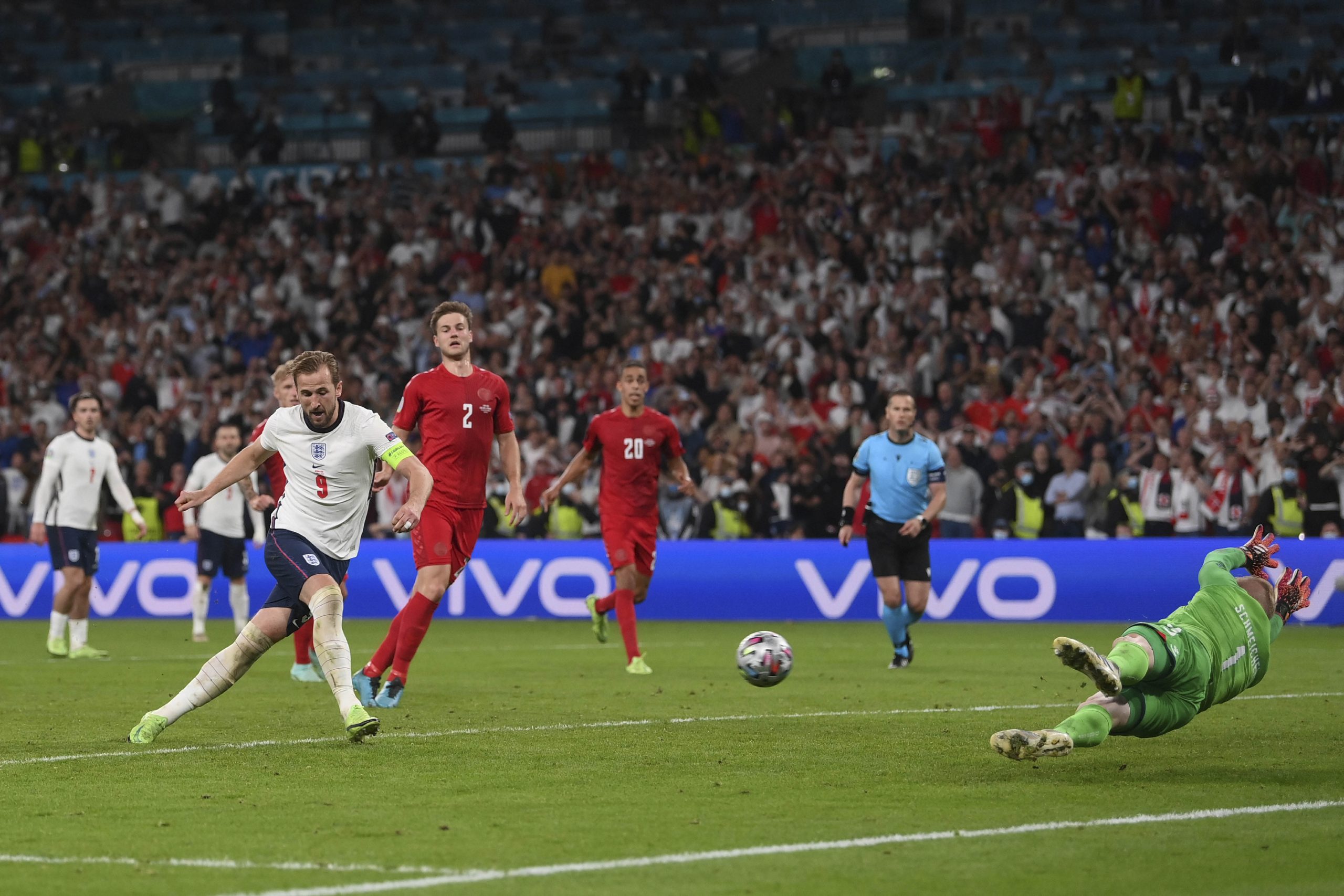 Euro 2020: England Road to the final