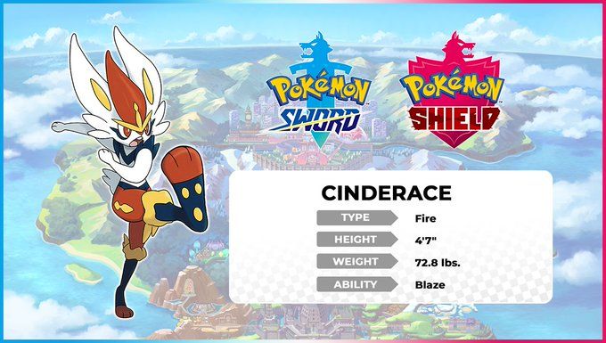 Cinderace – type, strength, weakness, stats