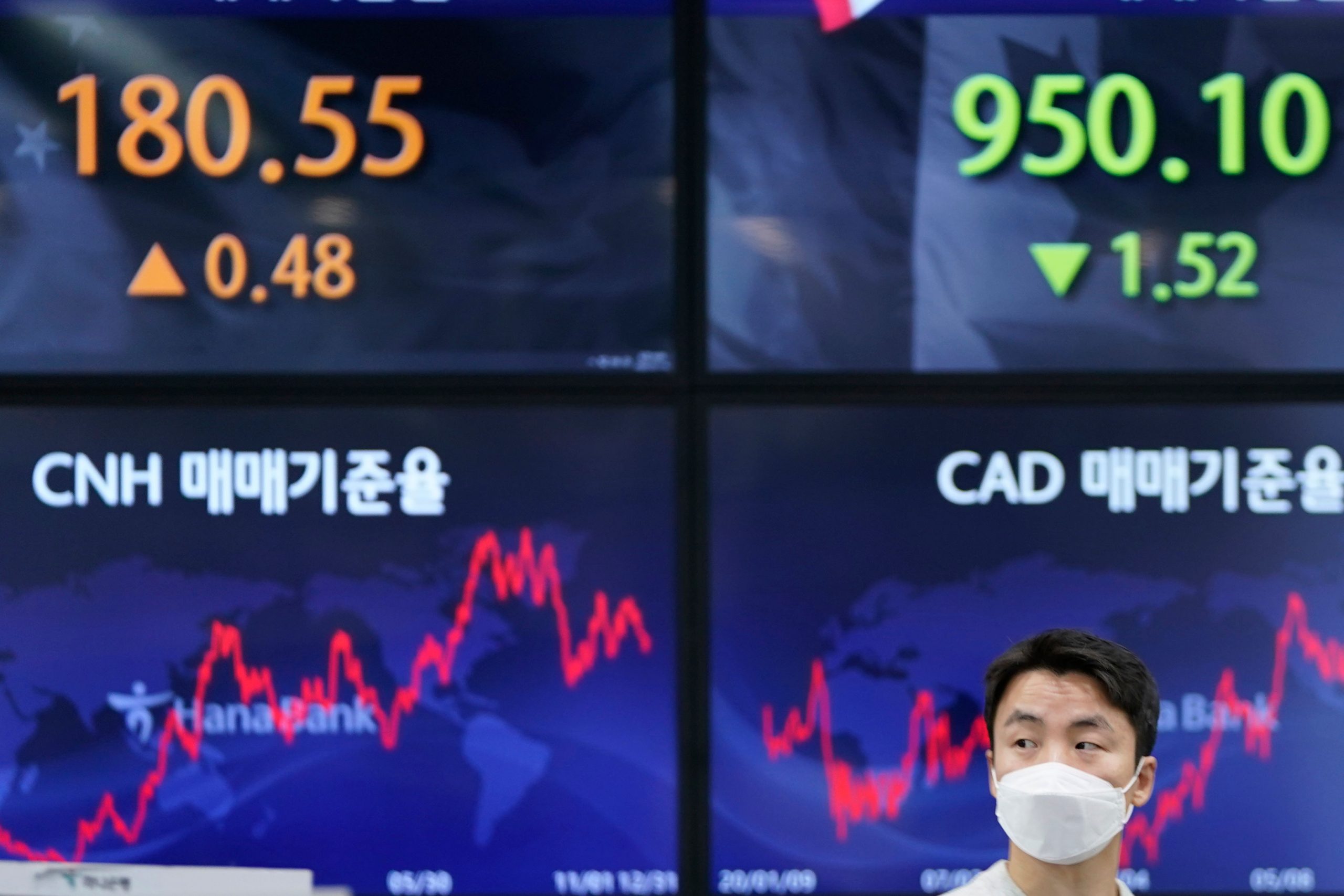 World shares track Wall Street retreat, US futures edge up