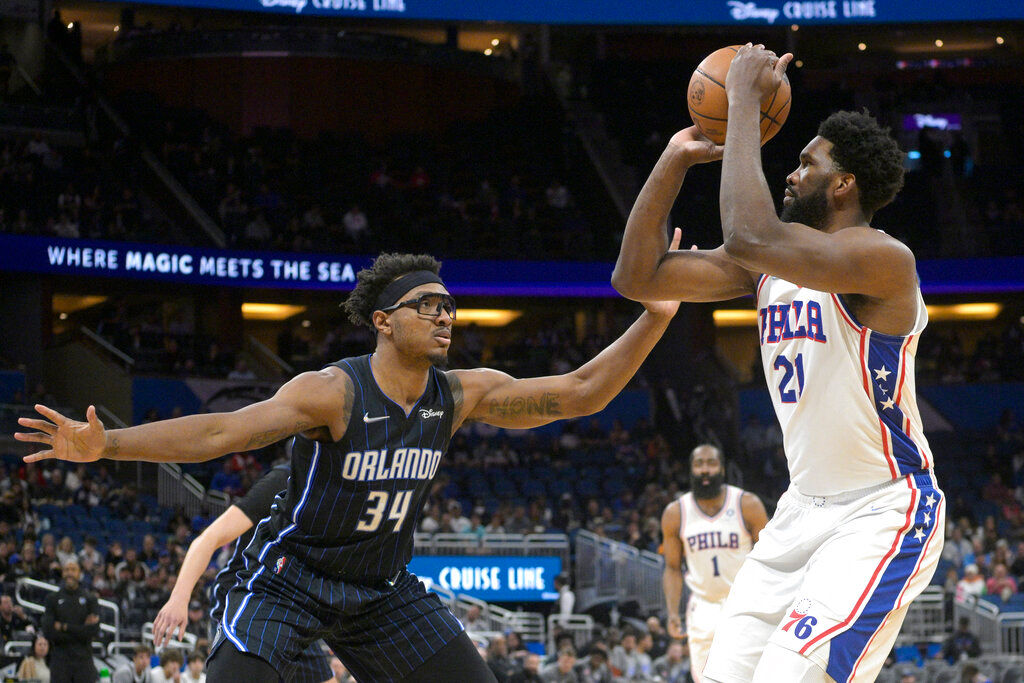 NBA: Joel Embiid’s 35 points, 16 points lead Philadelphia 76ers over Orlando Magic