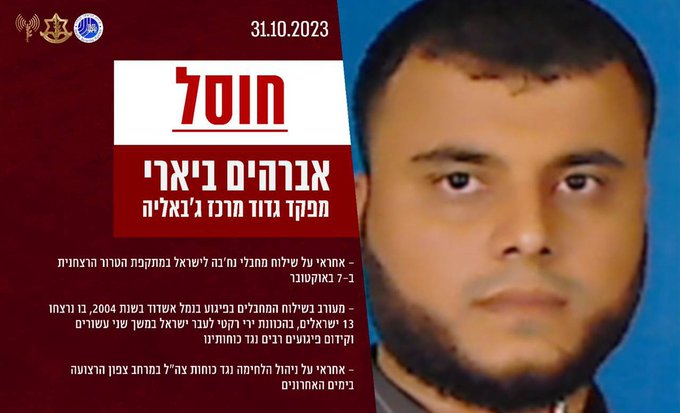 Who is Ibrahim Biari, commander of Hamas’s Jabalia battalion?